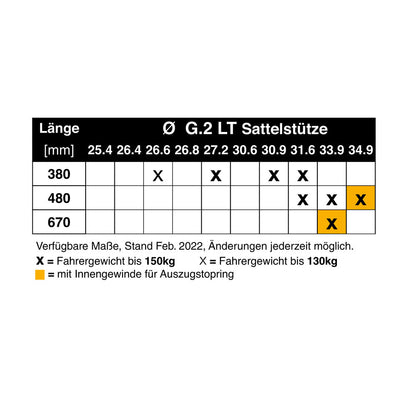 Affjedret Sadelpind G.2 LT By Schultz